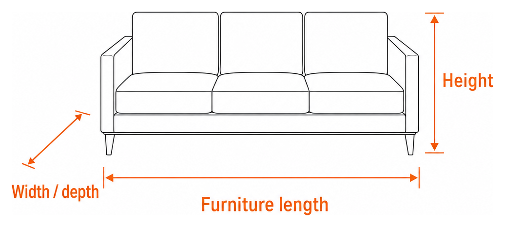 Furniture length, width, depth, and height measurement diagram